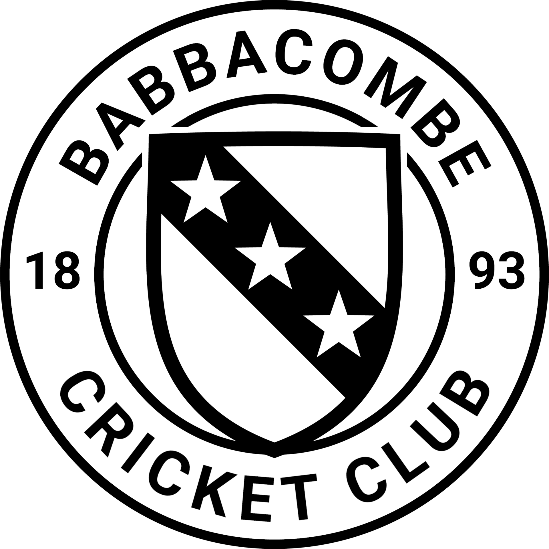 Babbacombe Cricket Club - 1893